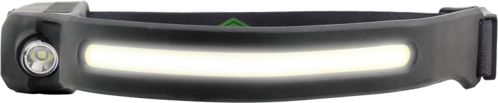 Rechargeable Headband Light with Motion Sensor