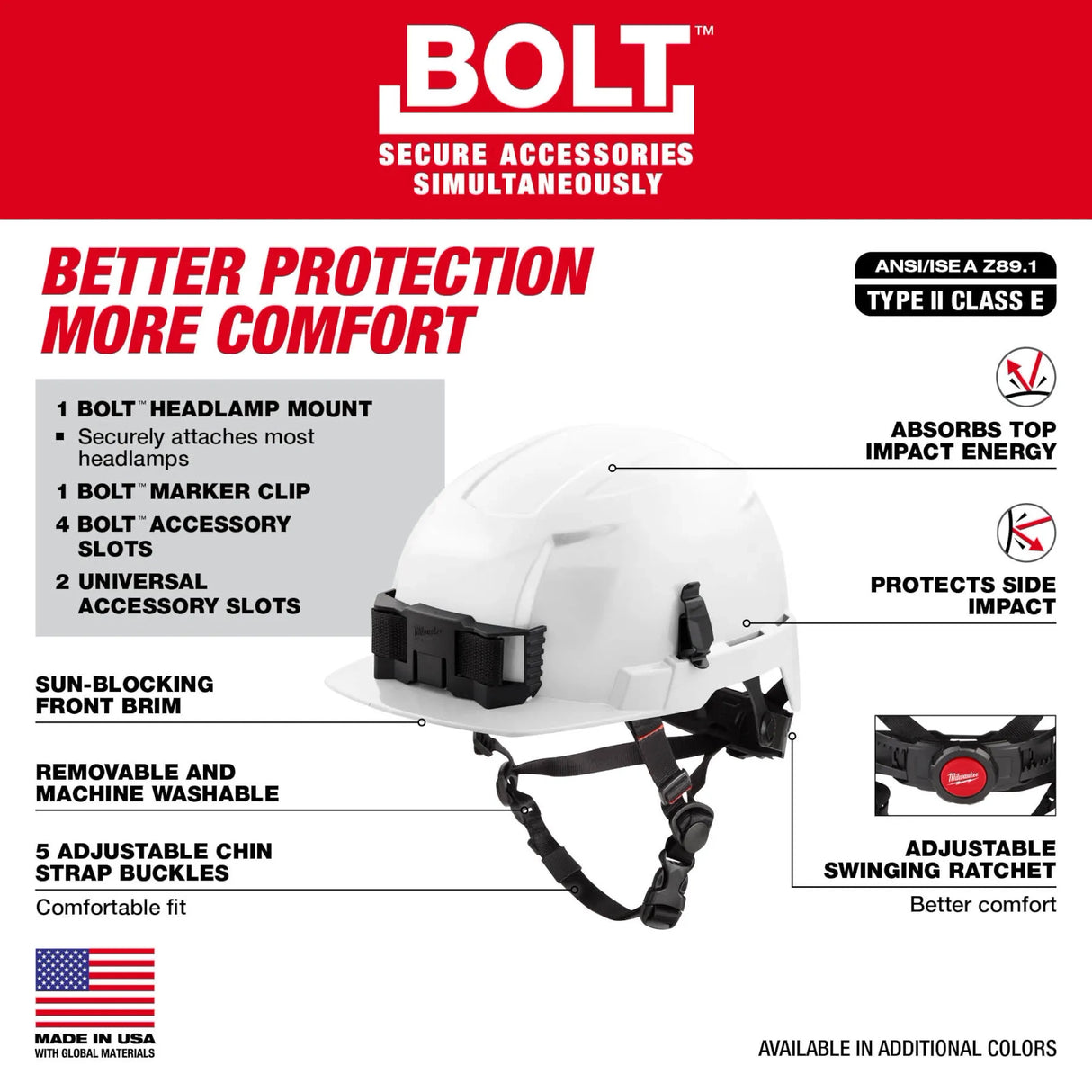 Milwaukee Hard Hat BOLT™ Front Brim Safety Helmet (USA) - Type 2, Class E