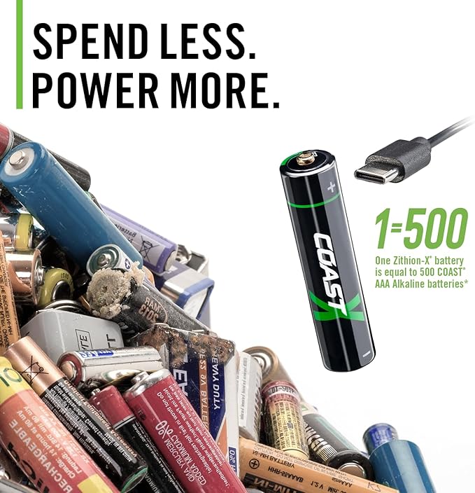 Coast AAA Zithion-X Rechargeable USB-C Ported Battery GB (4 Pack)