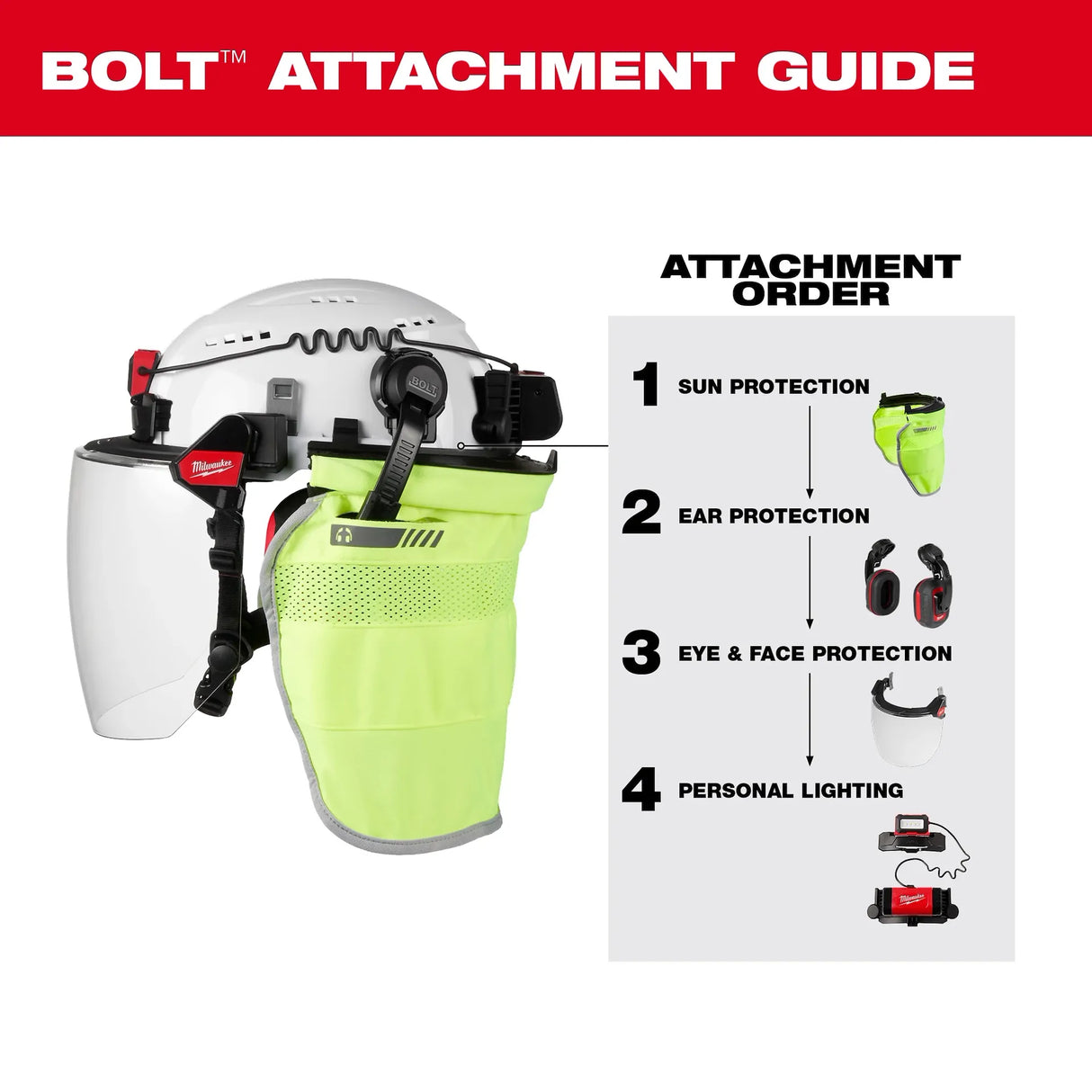 Milwaukee BOLT Front Brim Hard Hat w/6pt Ratcheting Suspension (USA) - Type 1, Class E
