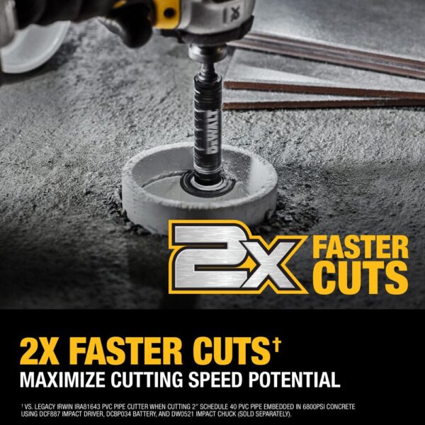 DEWALT Impact Connect Inside PVC Pipe Cutter DEWDWAIPCIR
