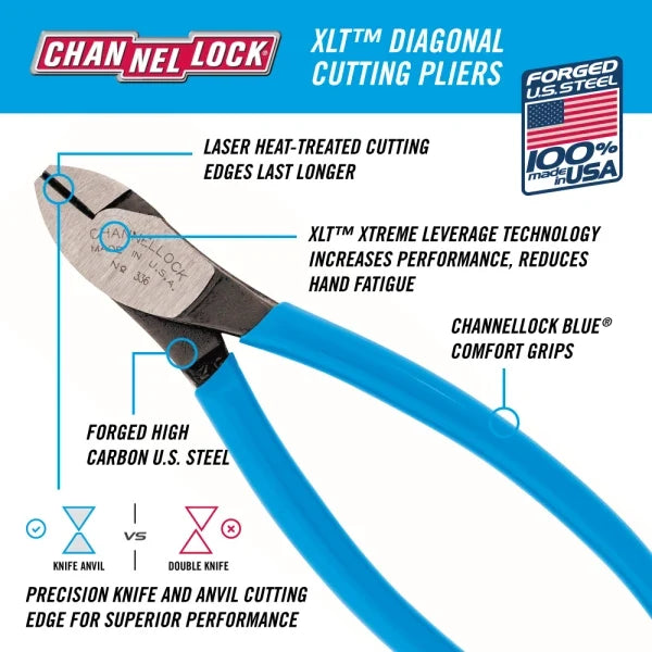 6" High Leverage Diagonal Cutting Pliers