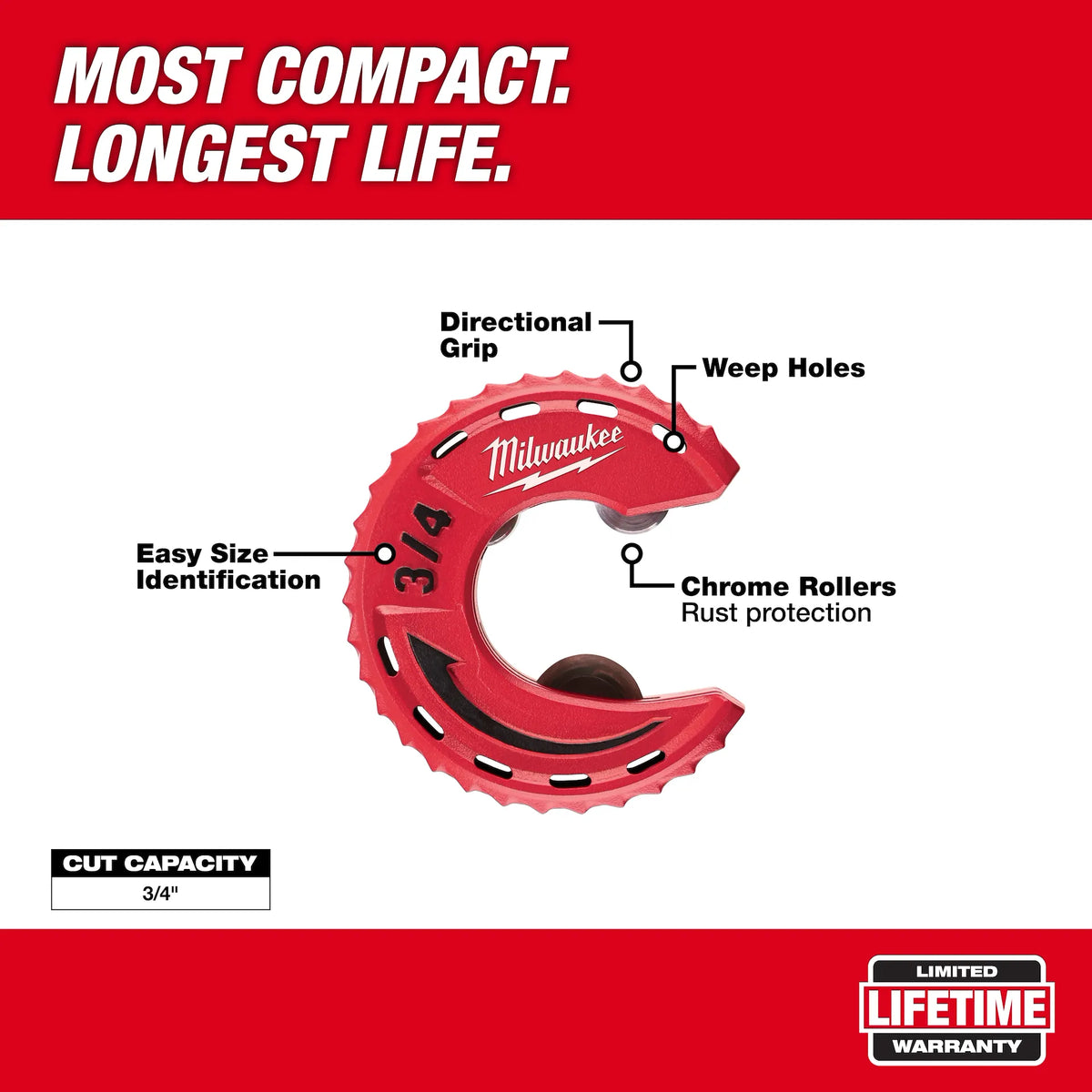 3/4" Close Quarters Tubing Cutter