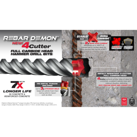 Rebar Demon SDS-Max 4-Cutter Hammer Drill Bit – 3/4" × 31" × 36"