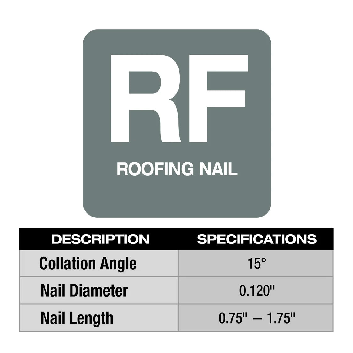 M18 FUEL Coil Roofing Nailer
