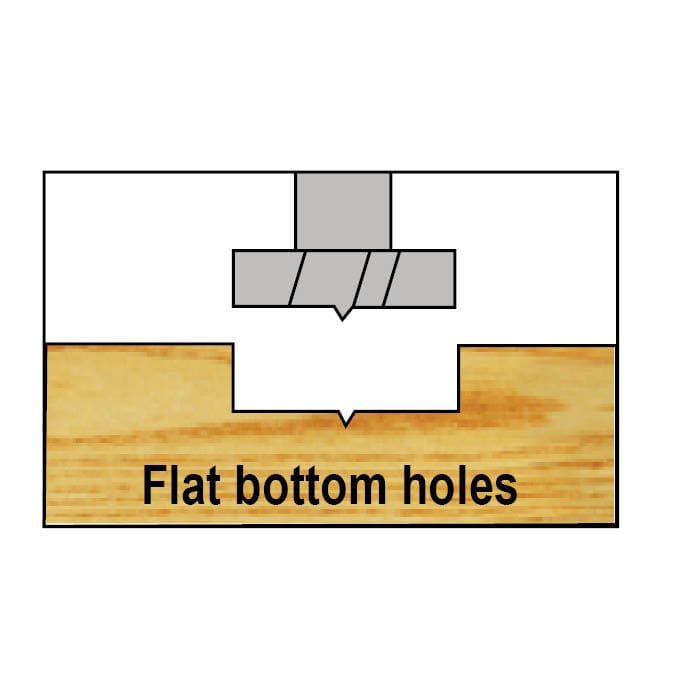 DIMAR FORST-30M 30MM FORSTNER BIT