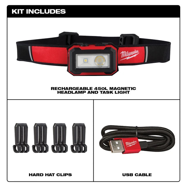 HEAD LAMP 450LUM