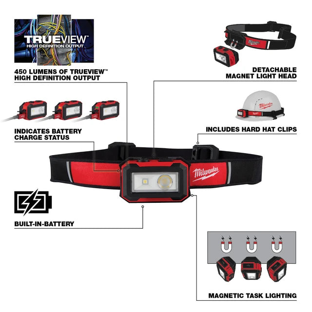 HEAD LAMP 450LUM