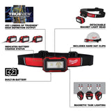 HEAD LAMP 450LUM