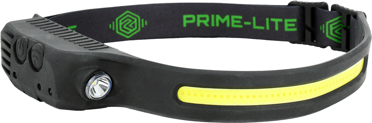 Rechargeable Headband Light with Motion Sensor