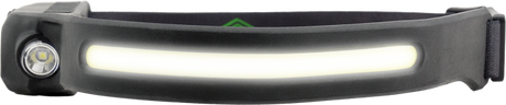 Rechargeable Headband Light with Motion Sensor
