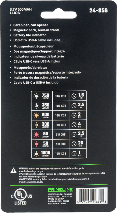 1000 Lumen Pocket Carabiner