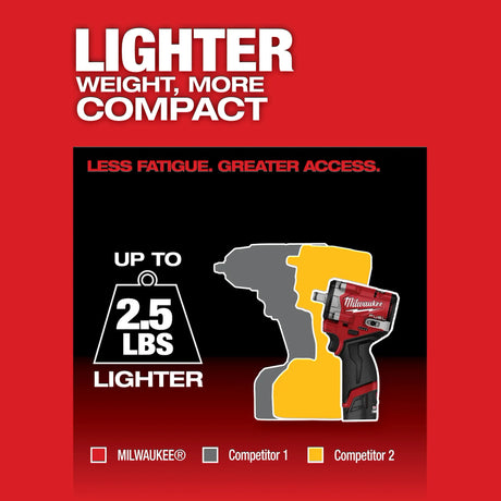 M12 FUEL Stubby 1/2" Impact Wrench