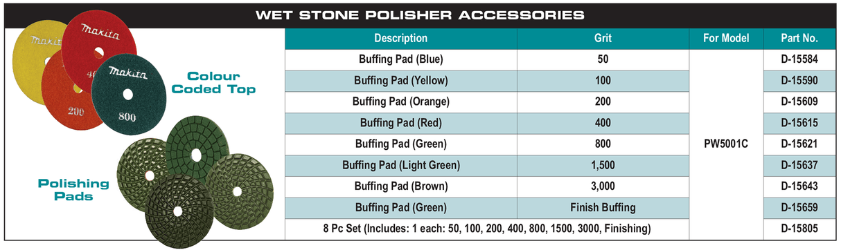 MAKITA D-15805 Wet Stone Polishing Pads 8 Pc Set