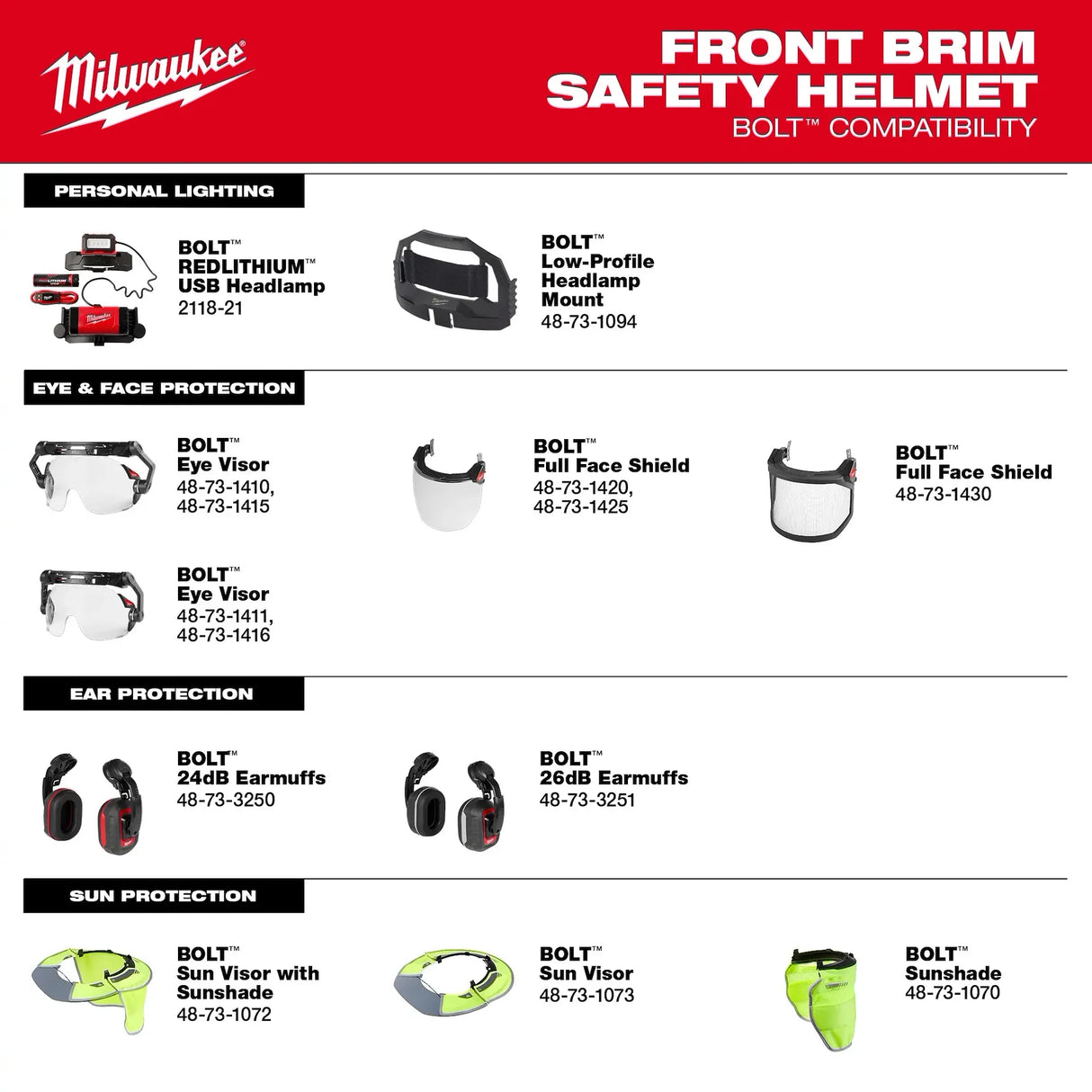 Milwaukee Hard Hat BOLT™ Front Brim Safety Helmet (USA) - Type 2, Class E