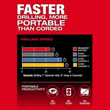 M18 FUEL 1-9/16" SDS Max Rotary Hammer w/ ONE-KEY™