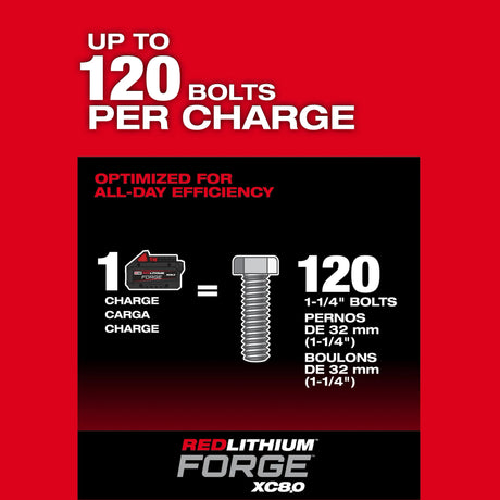 M18 FUEL™ 3/4" High Torque Impact Wrench with ONE-KEY™