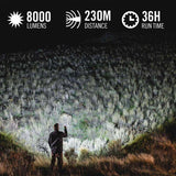 XP40R 8000 Lumen Rechargeable Flashlight