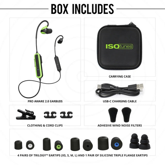 PRO Aware 2.0 - Green