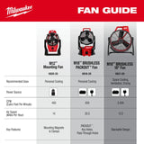 M18 Brushless Fan w/ PACKOUT Compatibility