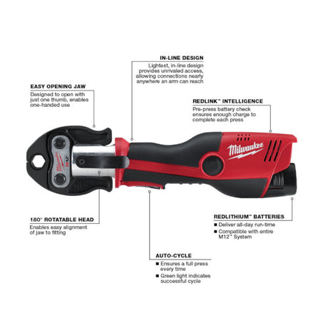 MILWAUKEE 2473-22 M12™ FORCE LOGIC™ Press Tool Kit with Jaws