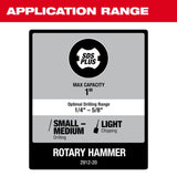 M18 FUEL 1" SDS PLUS ROTARY HAMMER