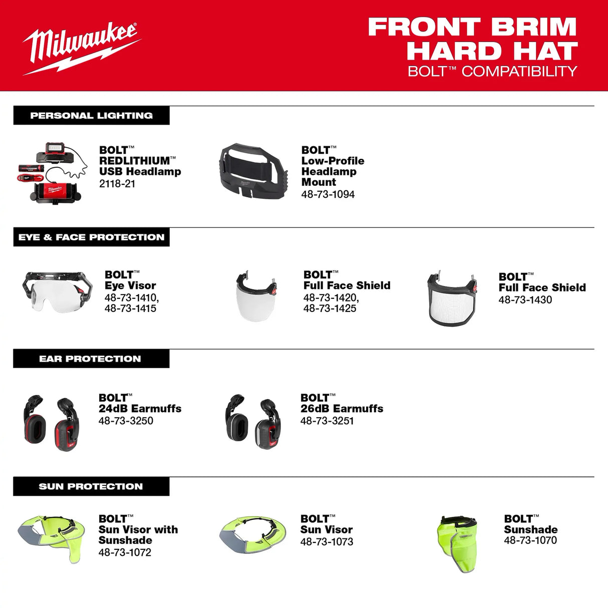 Milwaukee BOLT Front Brim Hard Hat w/6pt Ratcheting Suspension (USA) - Type 1, Class E