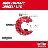 3/4" Close Quarters Tubing Cutter