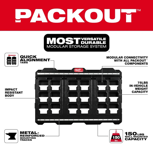 PACKOUT LARGE WALL PLATE