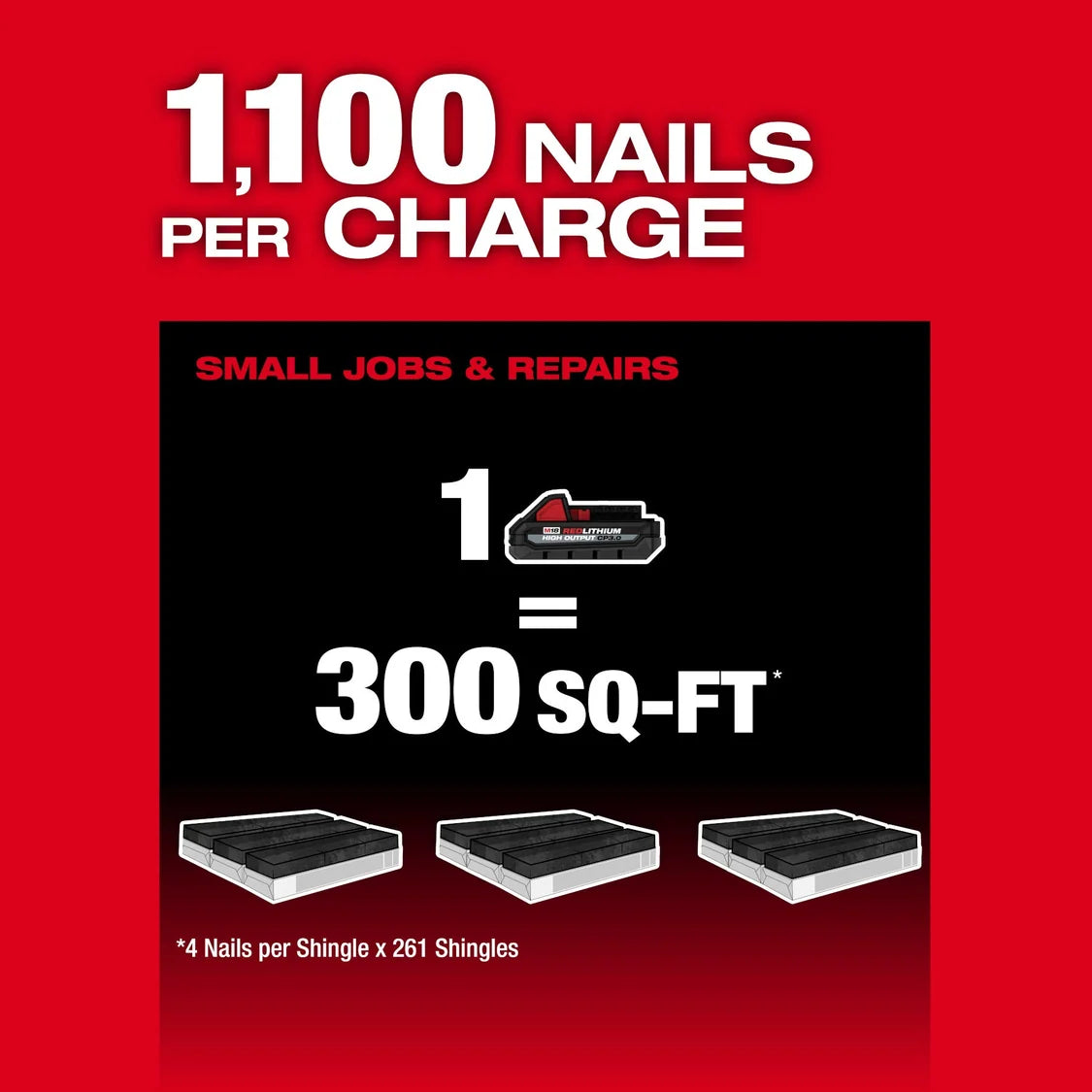M18 FUEL Coil Roofing Nailer