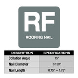 M18 FUEL Coil Roofing Nailer