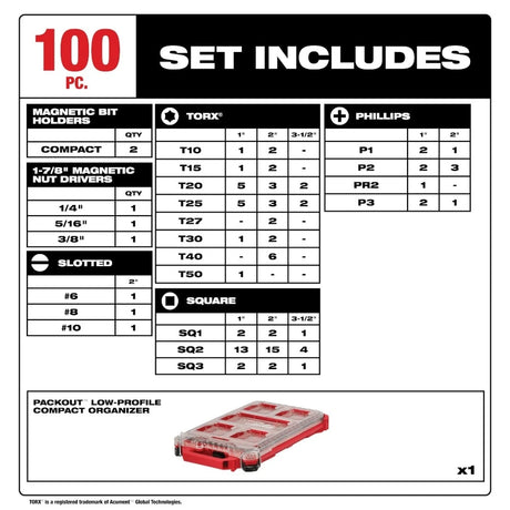 SHOCKWAVE Impact Duty Driver Bit Set - 100PC